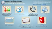 ข้อร้องเรียน 1