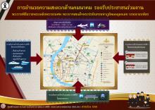 การเดินทาง 01