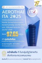 อินโฟกราฟิค บวท. ได้รับผลการประเมิน ITA ประจำปี 2568 ร้อยละ 97.65 คะแนน