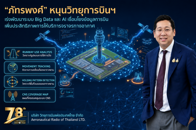 “ภัทรพงศ์” หนุนวิทยุการบินฯ เร่งพัฒนาระบบ Big Data และ AI เชื่อมโยงข้อมูลการบิน เพิ่มประสิทธิภาพการให้บริการจราจรทางอากาศ 