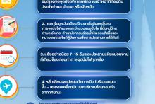 ifoบ้ังไฟ