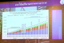 สัมมนาสื่อสาร Stakeholder